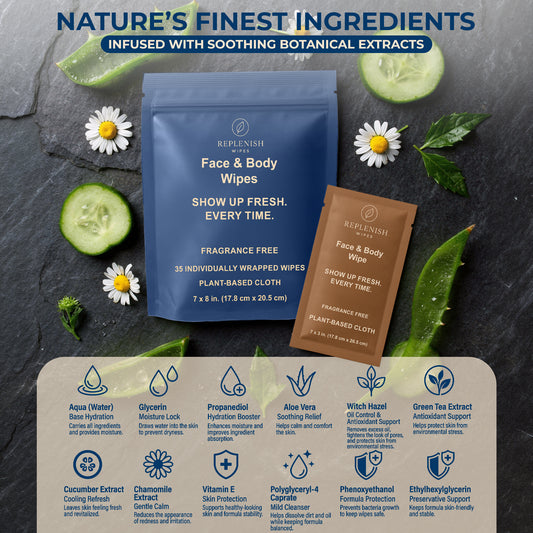 Replenish Wipes — Luxury Face + Body Wipes